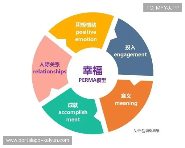 品牌传播注重创造愉悦感与积极情绪体验。